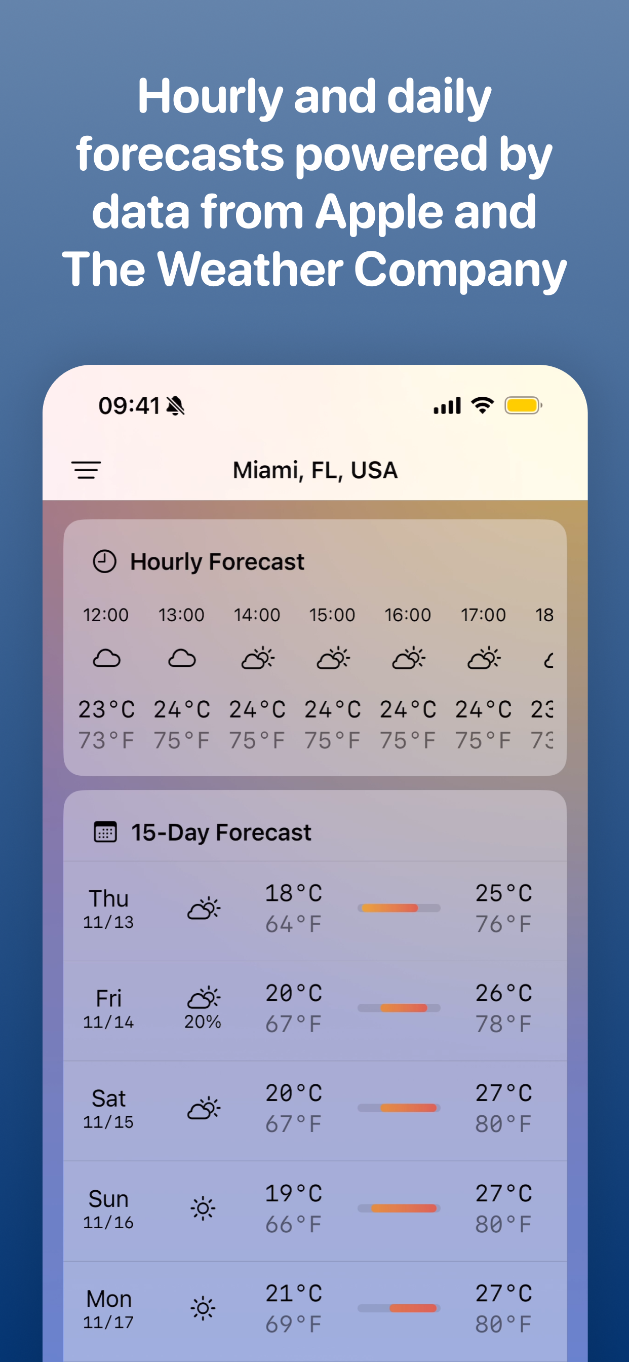Hourly and 15-day forecast powered by Apple and The Weather Company