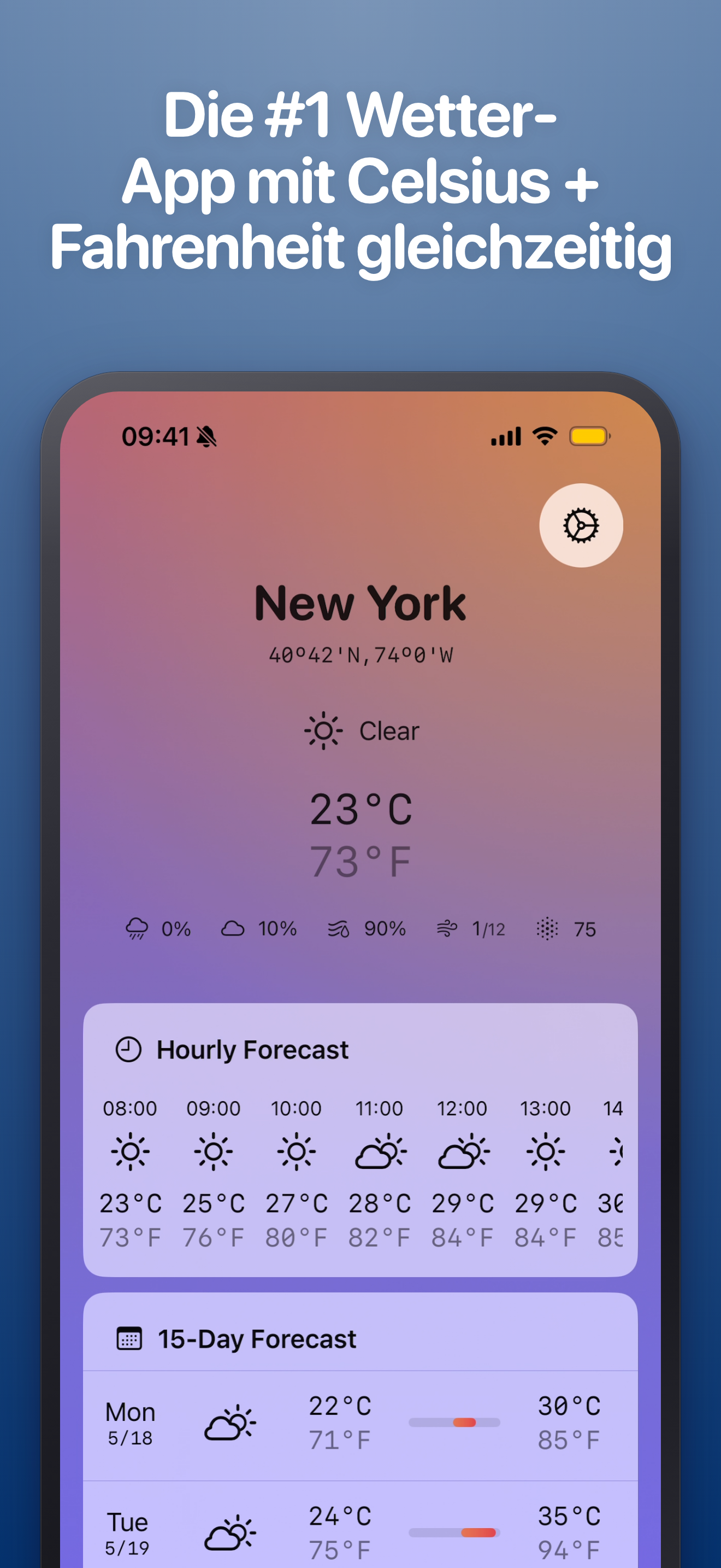 Franz Fahrenheit zeigt das Wetter in New York mit Celsius und Fahrenheit gleichzeitig