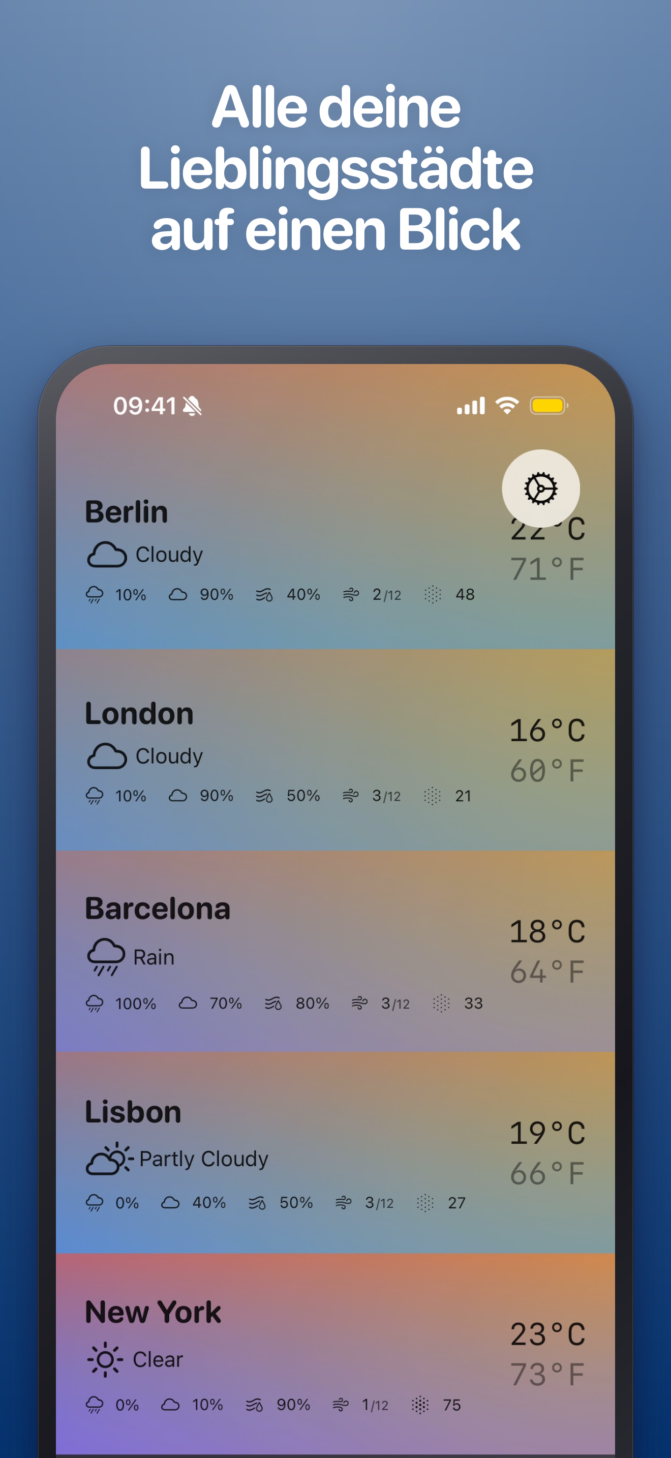 Wetterliste mehrerer Städte