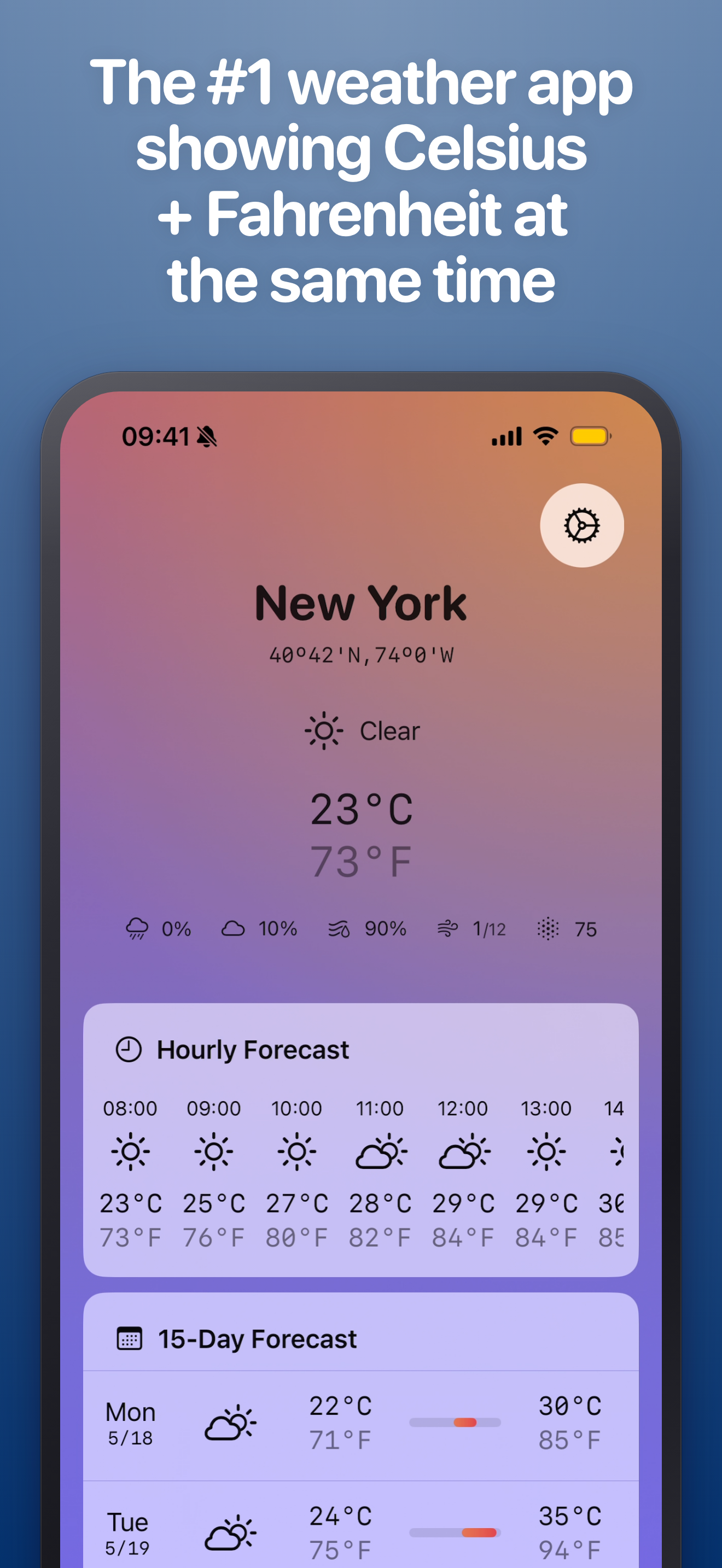 Franz Fahrenheit showing New York weather with Celsius and Fahrenheit at the same time
