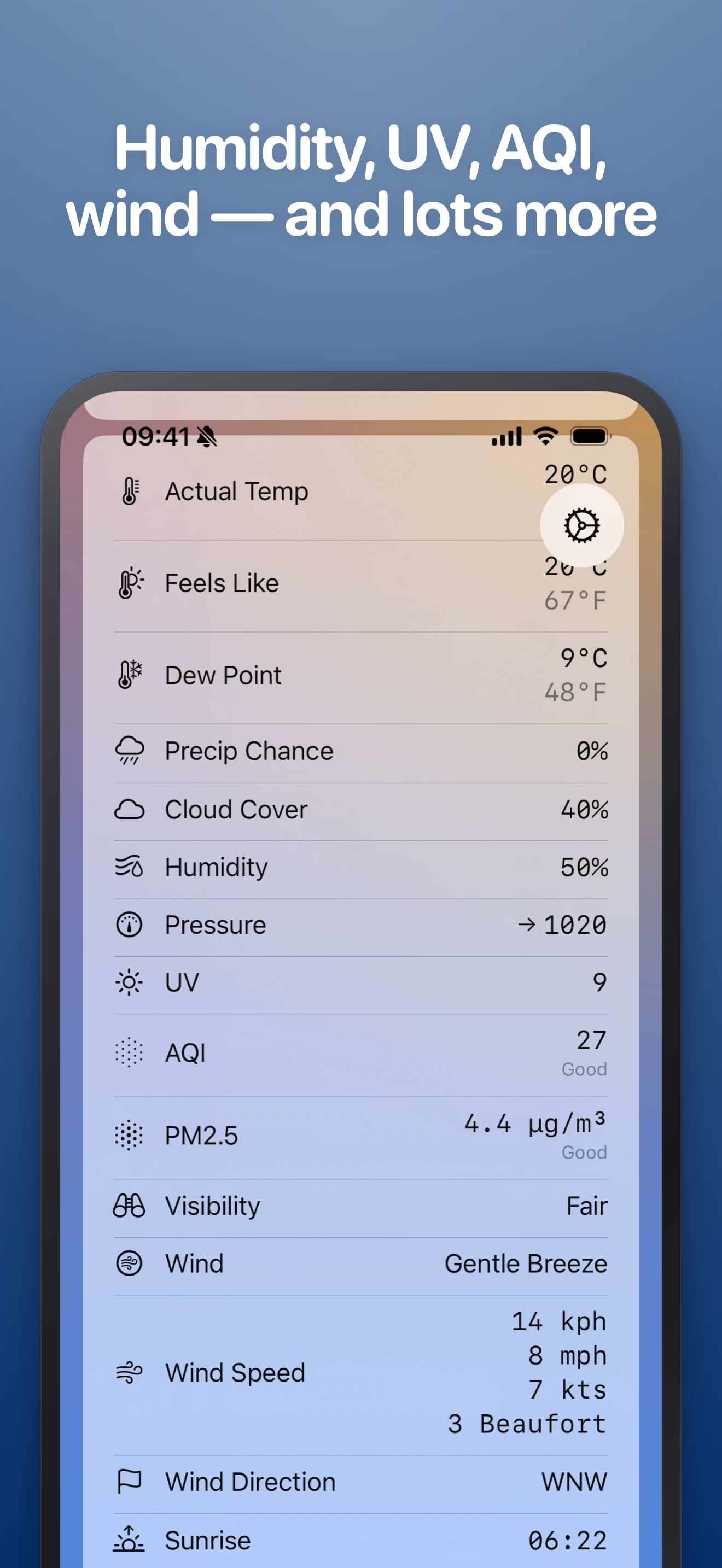 Detailed weather data — humidity, AQI, UV, wind, sunrise and sunset