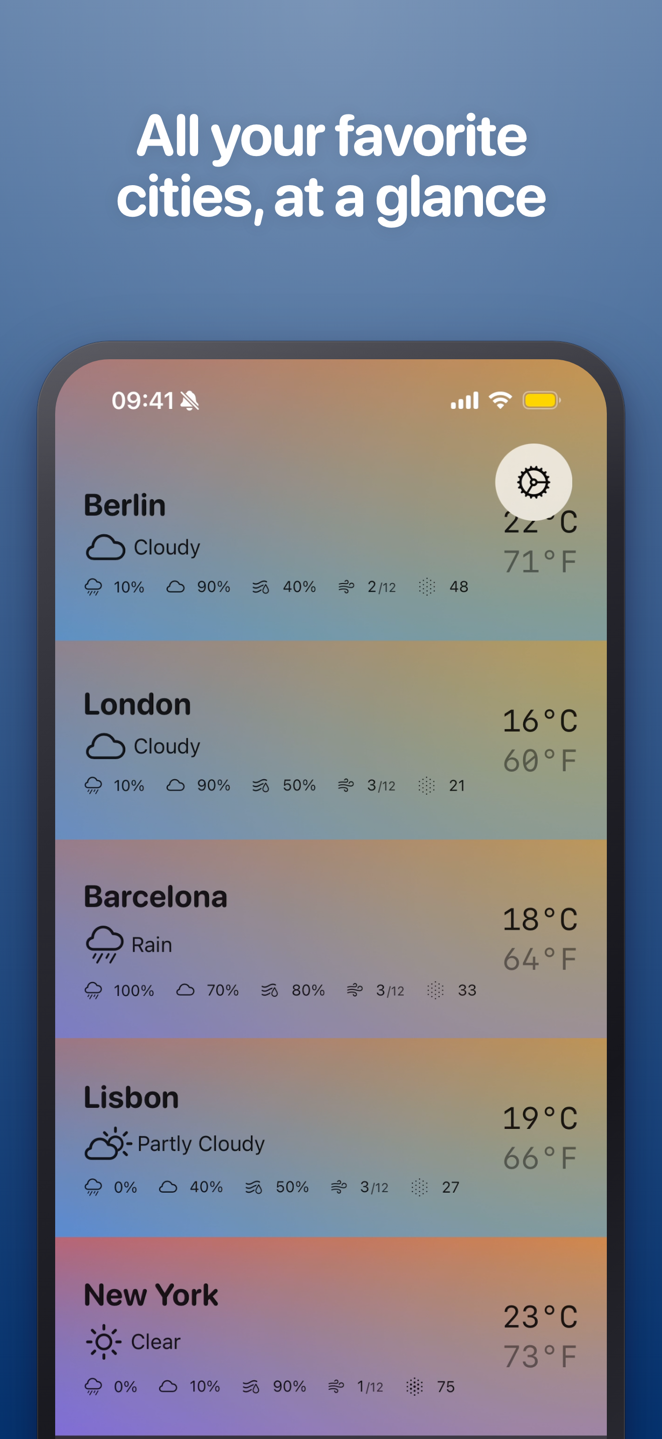 Multi-city weather list