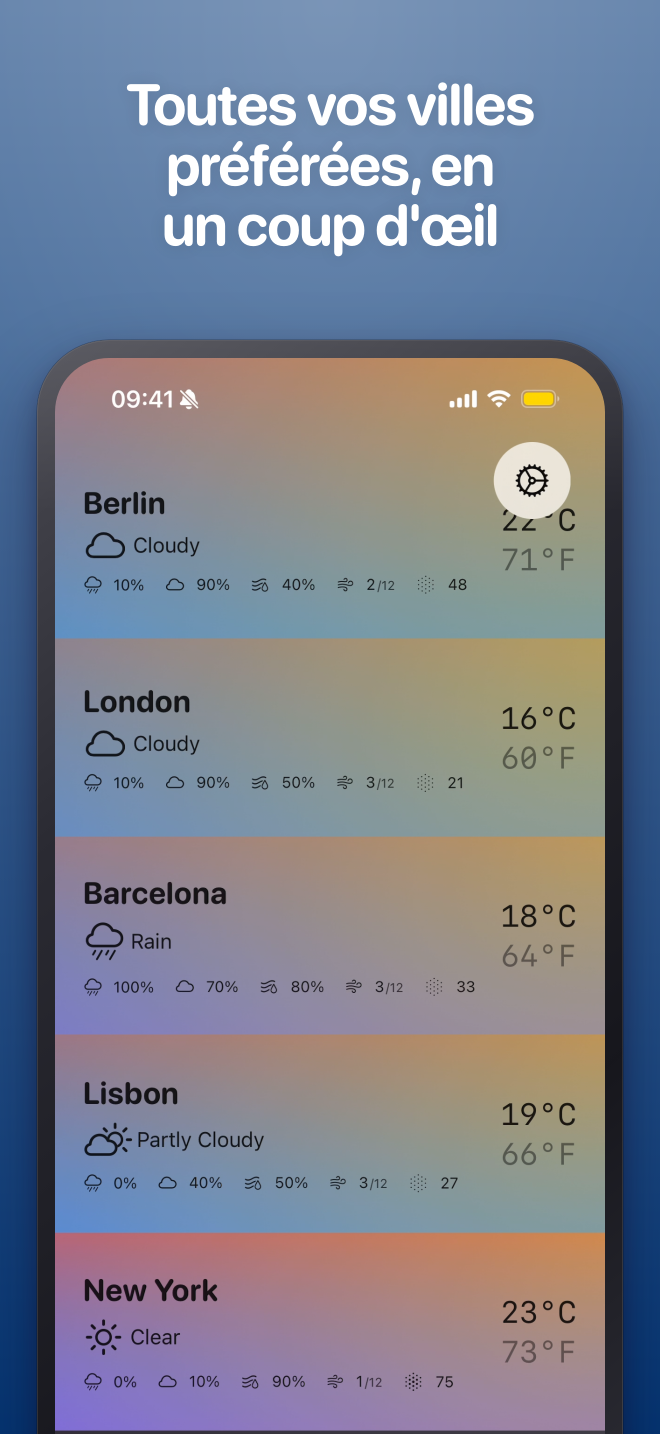 Liste météo multi-villes
