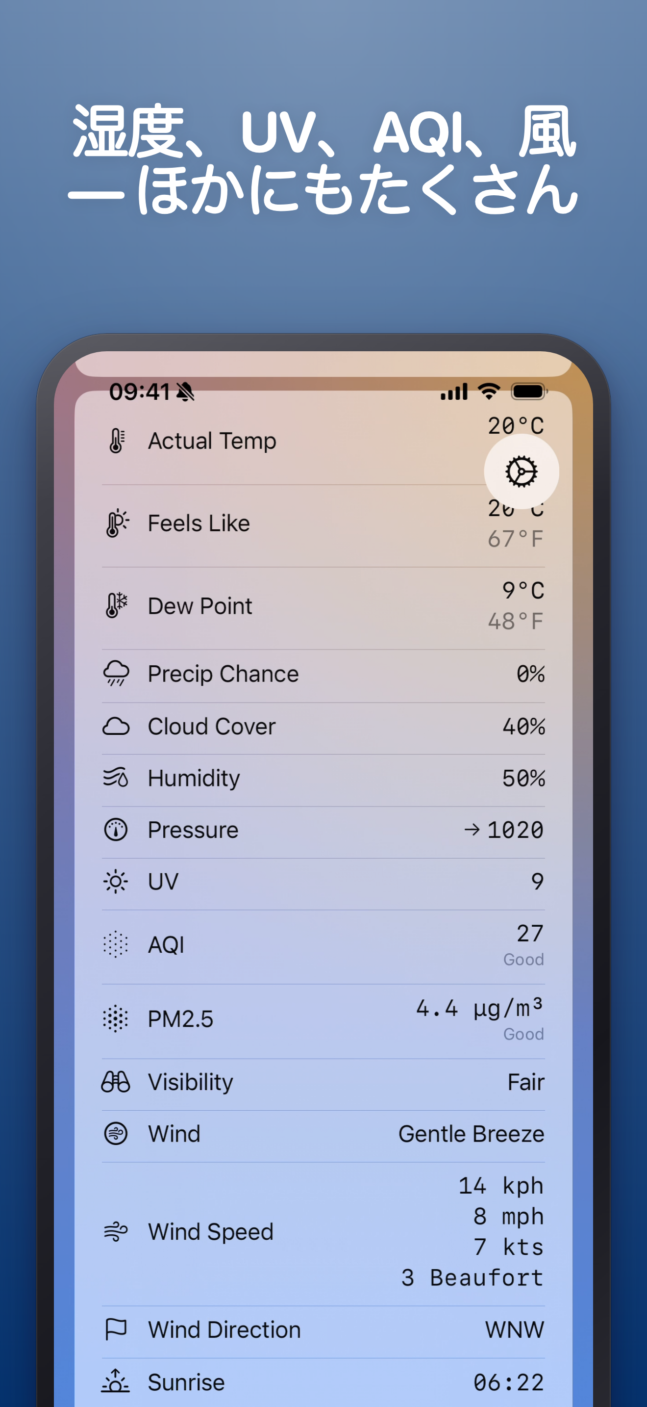 詳細な天気データ:湿度、AQI、UV、風、日の出と日の入り