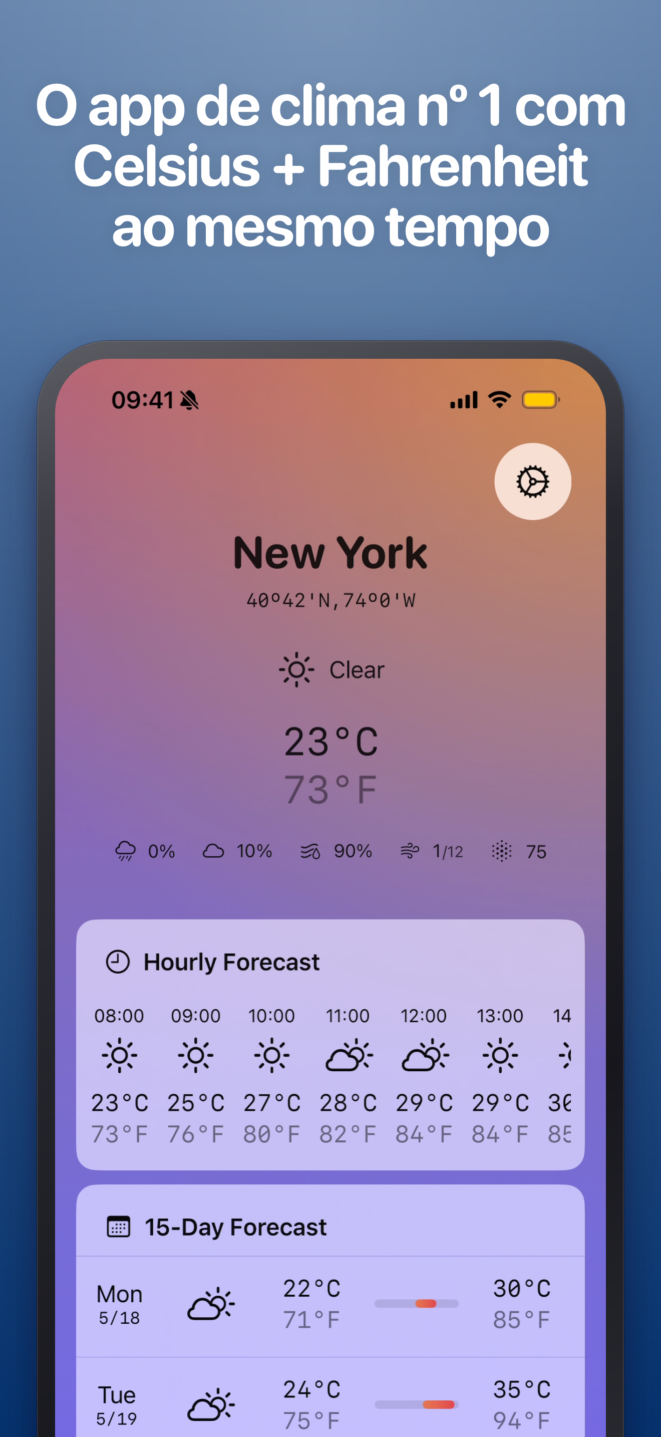 Franz Fahrenheit mostrando o clima de Nova York com Celsius e Fahrenheit ao mesmo tempo