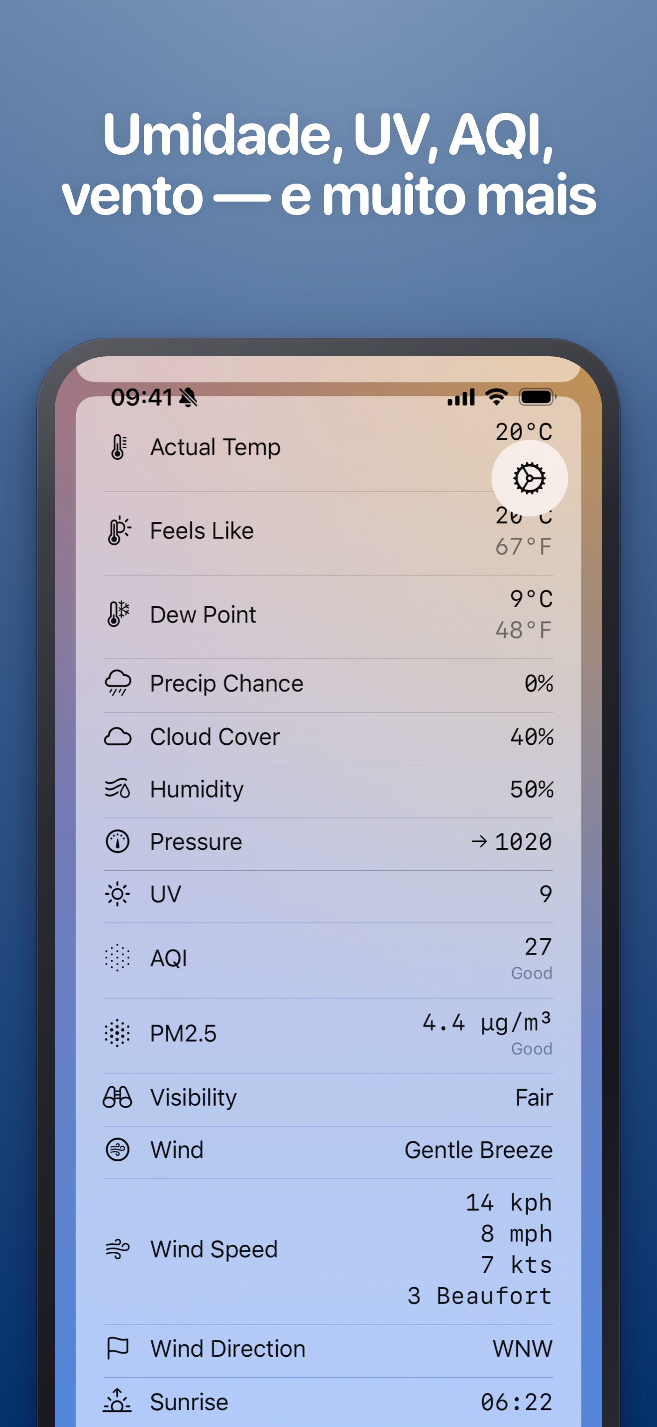 Dados climáticos detalhados — umidade, AQI, UV, vento, nascer e pôr do sol