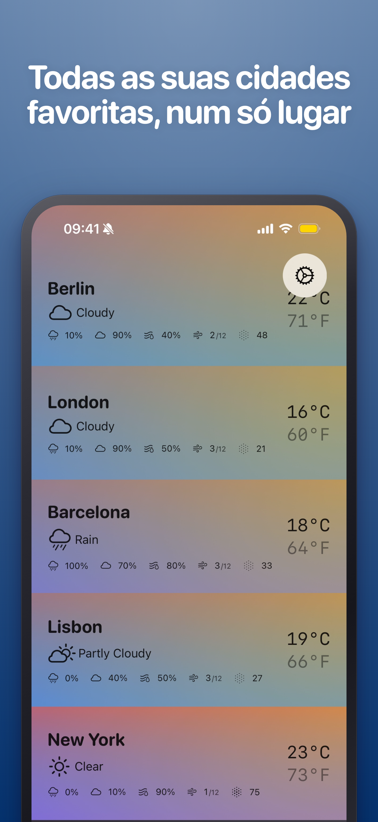 Lista de clima de várias cidades